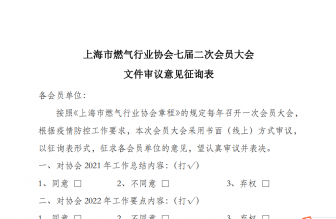 上海市燃氣行業協會七屆二次會員大會 文件審議意見征詢表